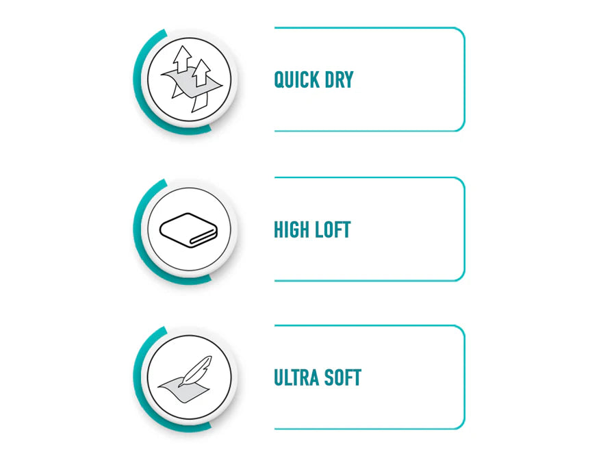 Quick Dry White/Ash 100% Cotton Bath Robe - Exotica By Spaces by pavvoin