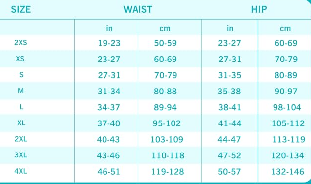 Pavvoin  pro Go pad free heavy Period Hipster Leak Proof Underwear for Medium to Heavy Flow,Reusable for 2 Years Without Pads panty for women