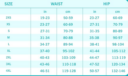 Pavvoin  pro Go pad free heavy Period Hipster Leak Proof Underwear for Medium to Heavy Flow,Reusable for 2 Years Without Pads panty for women